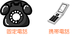“固定電話”と“携帯電話”