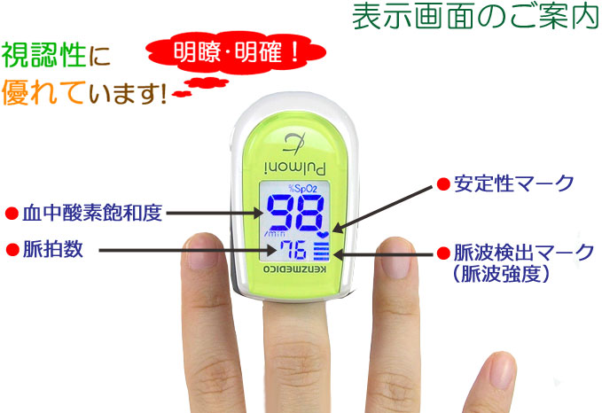 表示画面について